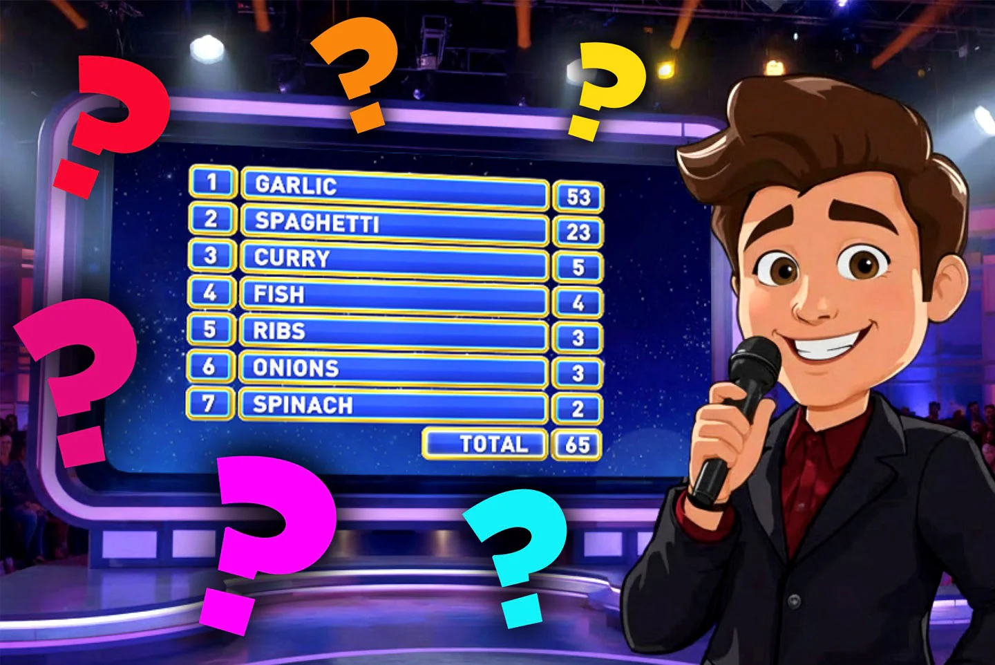 QUESTION CATEGORIES